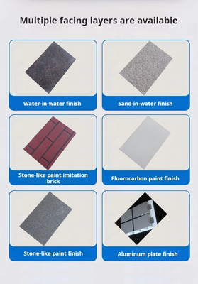 Energy-saving, Environmental Protection, Thermal Insulation and Decoration for Old Buildings in Integrated Plate.